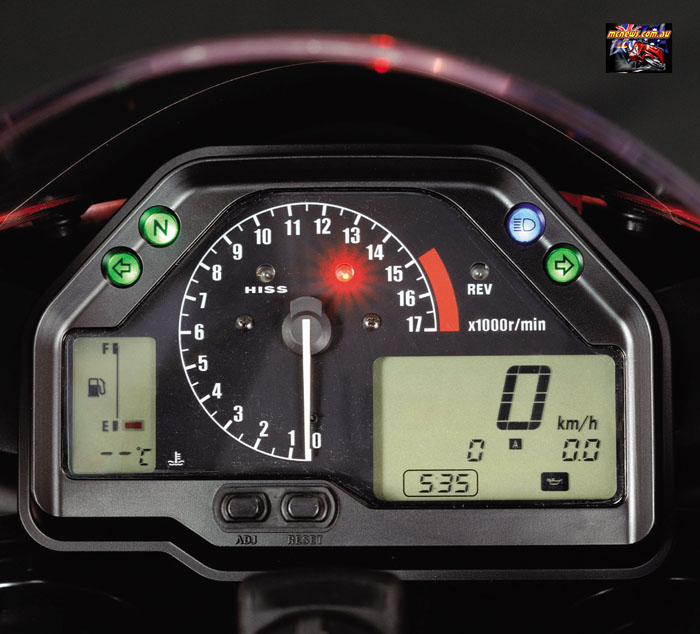Honda CBR600RR | MCNews.com.au