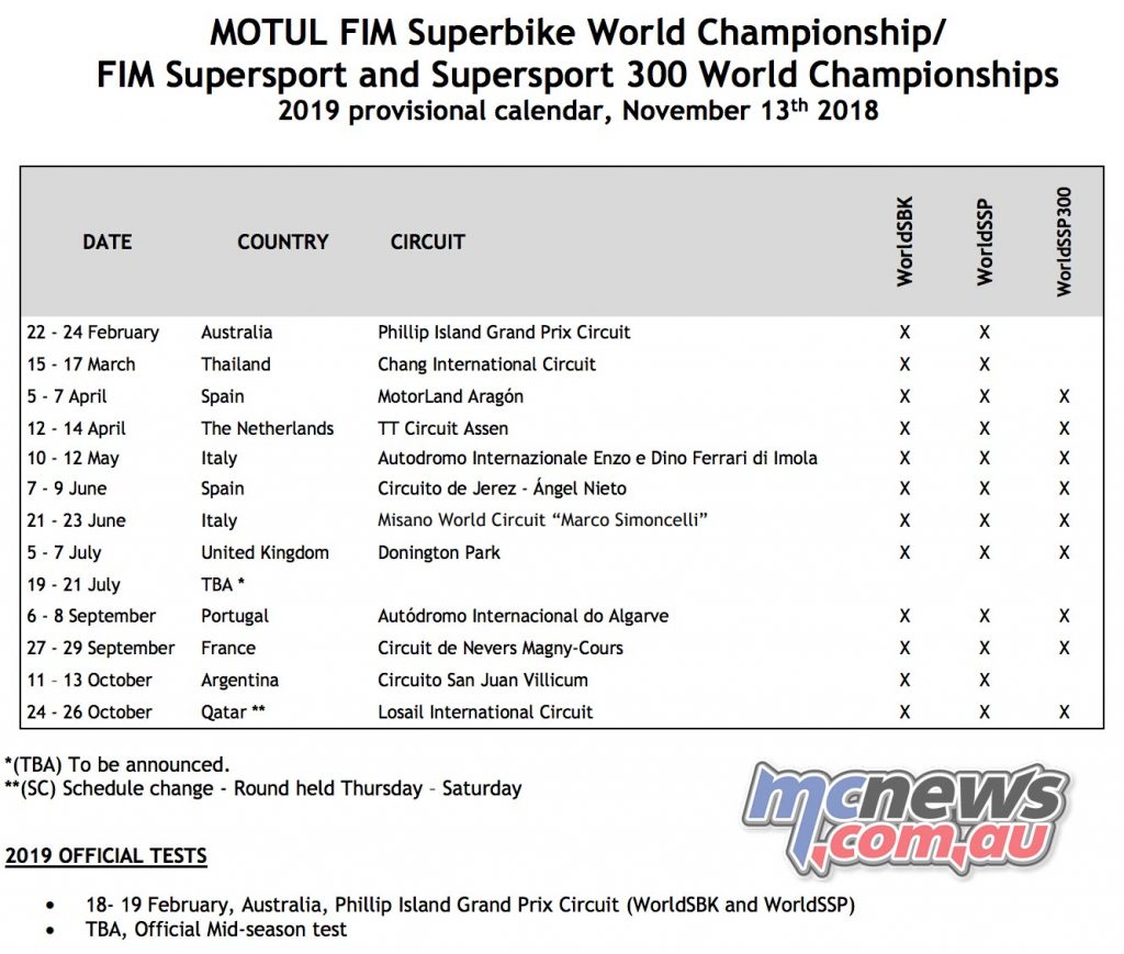 WSBK Calendar WSBK Calendar