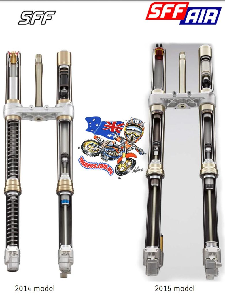 2015 Suzuki RM-Z450 Forks Compared