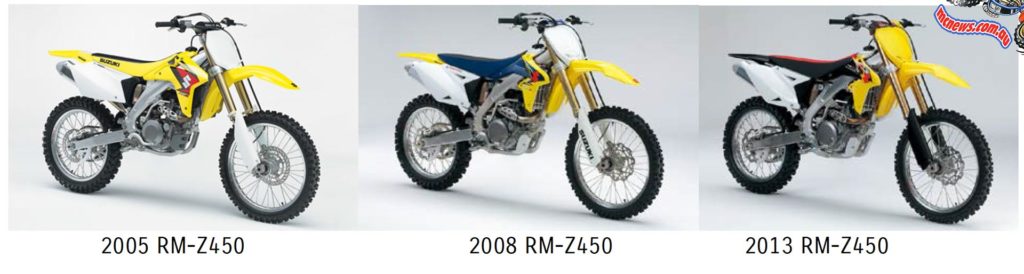 2015 Suzuki RM-Z450 Specifications - Through the years