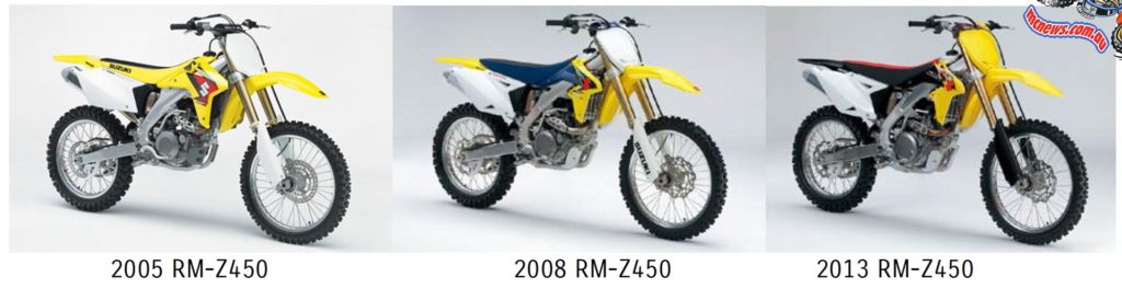 2015 Suzuki RM-Z450 Specifications - Through the years