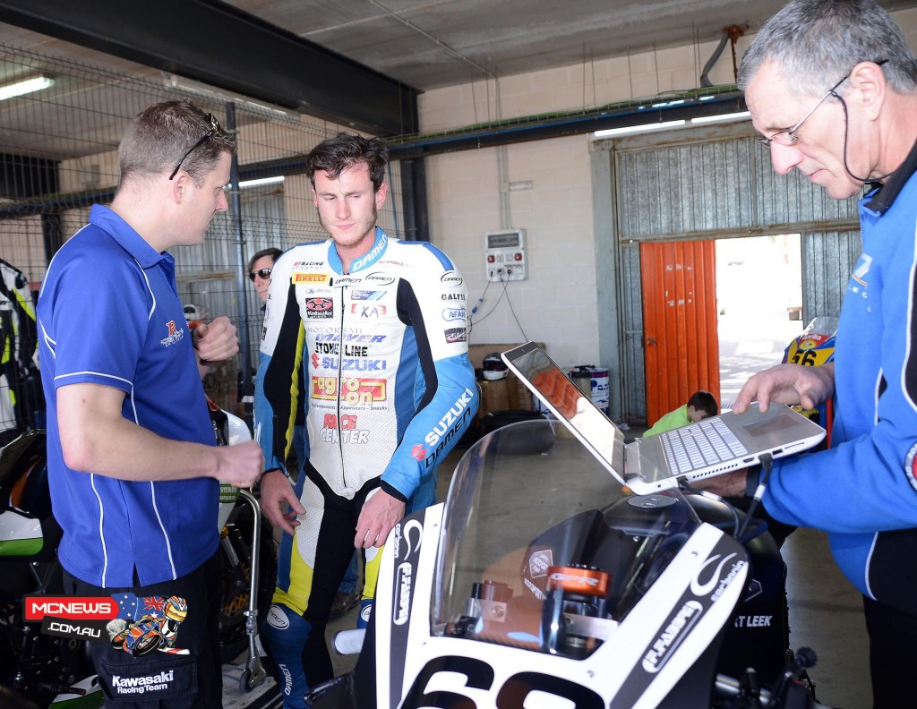 Jed Metcher testing at Cartagena with his PR Kawasaki BSB squad