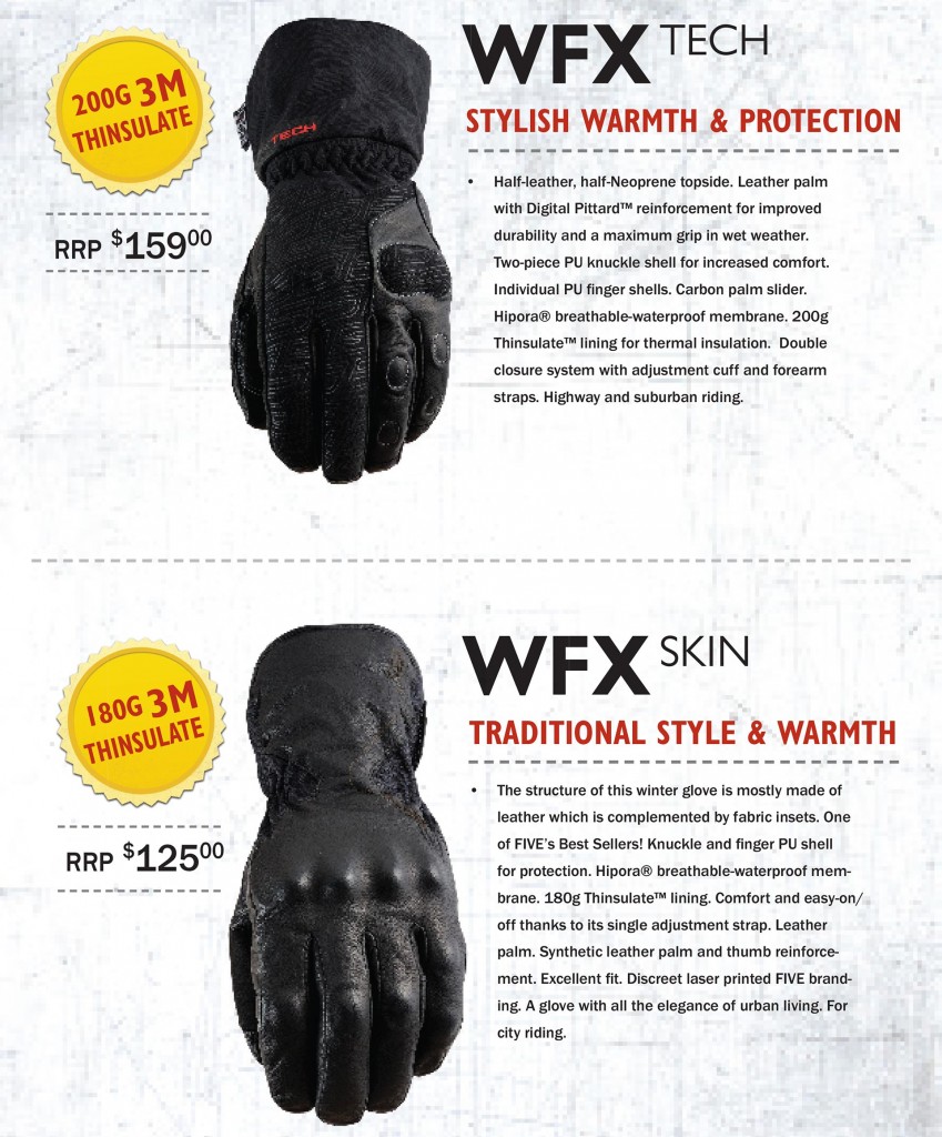 Five Winter Gloves