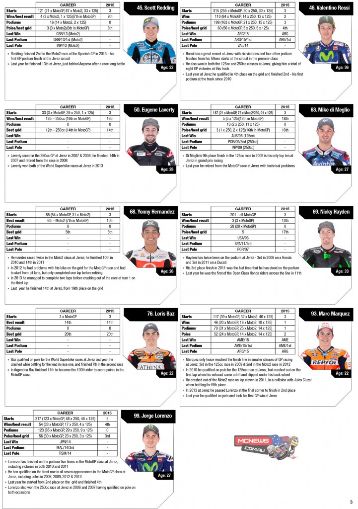 Facts and figures from Grand Prix racing at Jerez with Dr. Martin Raines, MotoGP Official Statistician