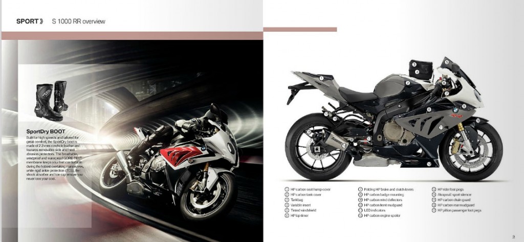 Motorcycle Accessories - BMW on-line Catalogue