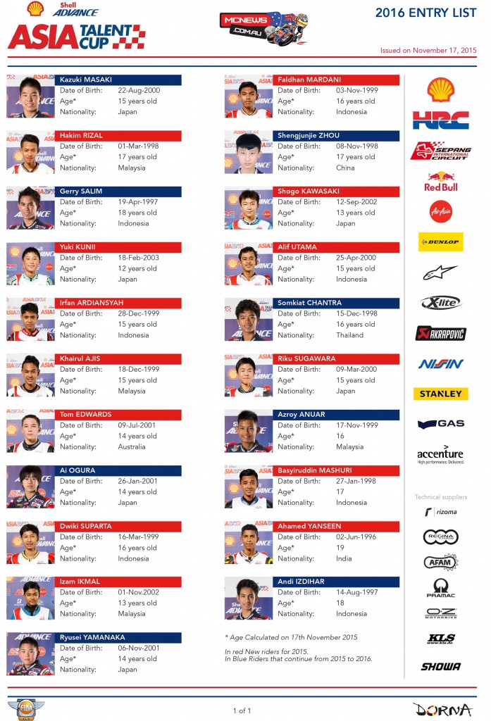 2016 Shell Advance Asia Talent Cup entry list