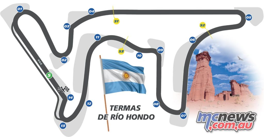 Termas de Río Hondo Circuit - Argentina MotoGP