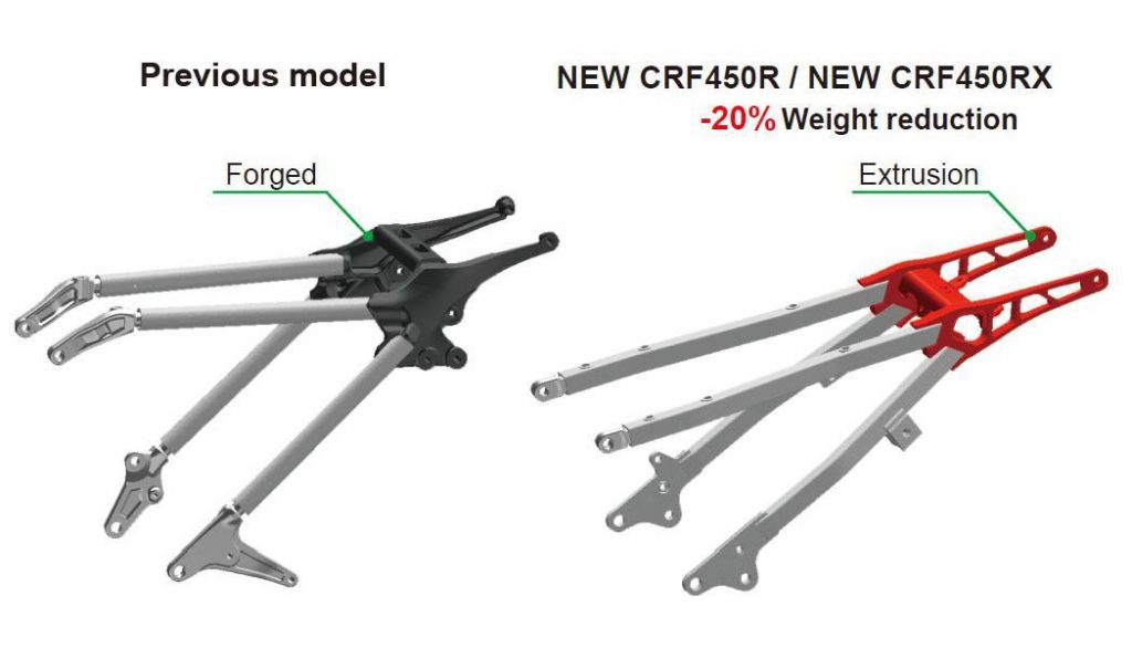 2017-Honda-CRF450R-Subframe