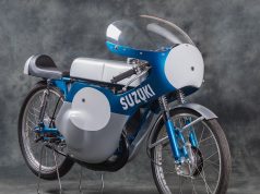 Suzuki Motorcycle Dealerships In Pa Suzuki Motorcycle Dealerships In Pa