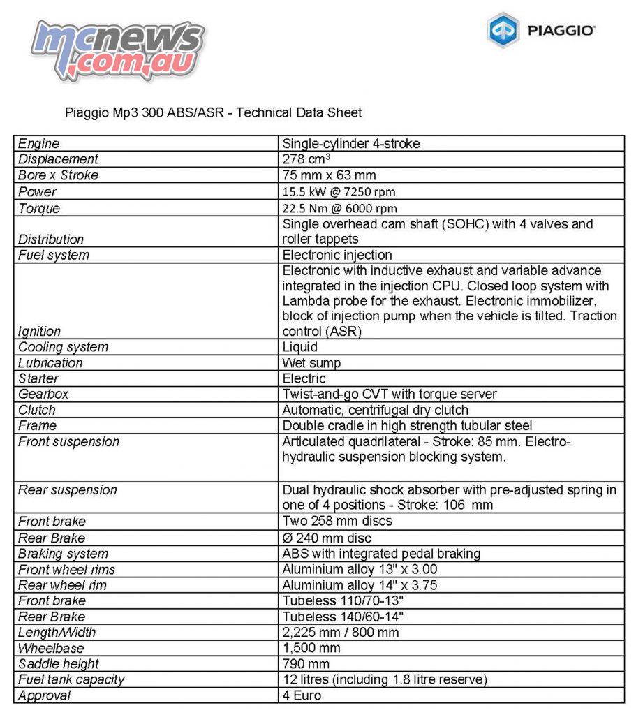 2017 Piaggio MP3 300 Sport and Business Specifications