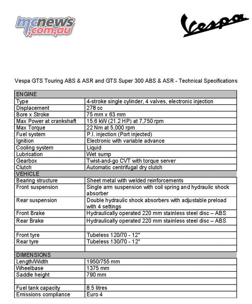 2017 Vespa GTS Touring and Super 300 Specifications