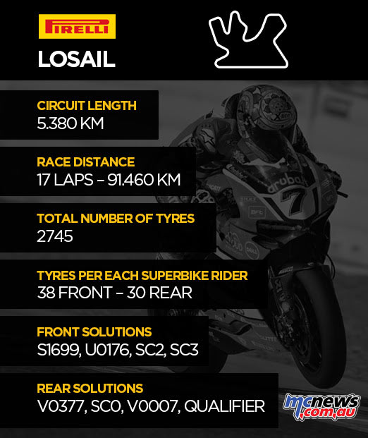 losail-qatar-wsbk-2016-tyre-stats