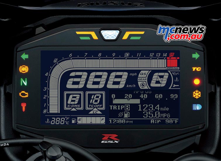 Suzuki GSX-R1000R