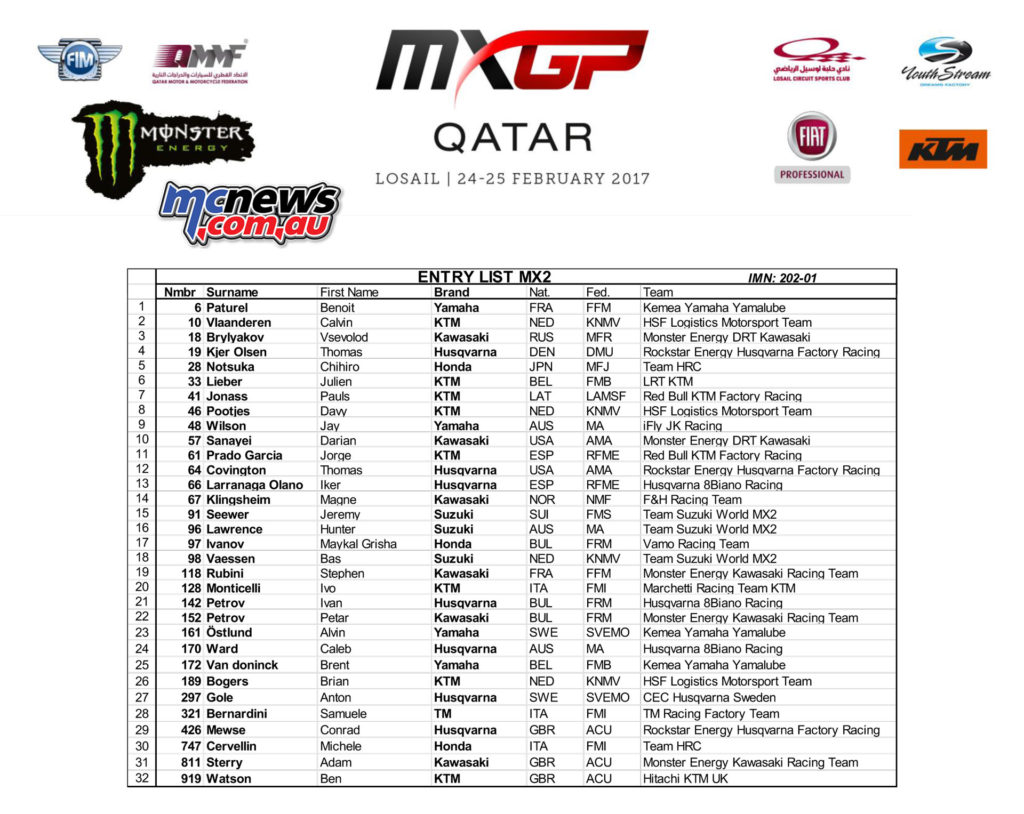2017 MXGP of Qatar Entry List - MX2