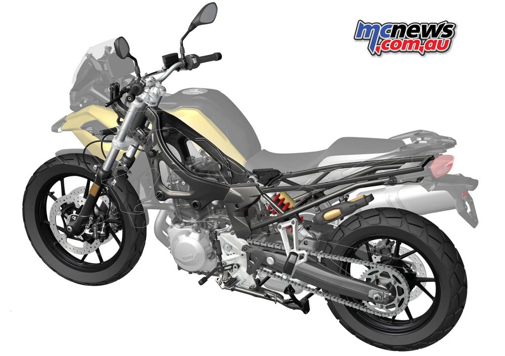 2018 BMW F 750 and F 850 GS Chassis