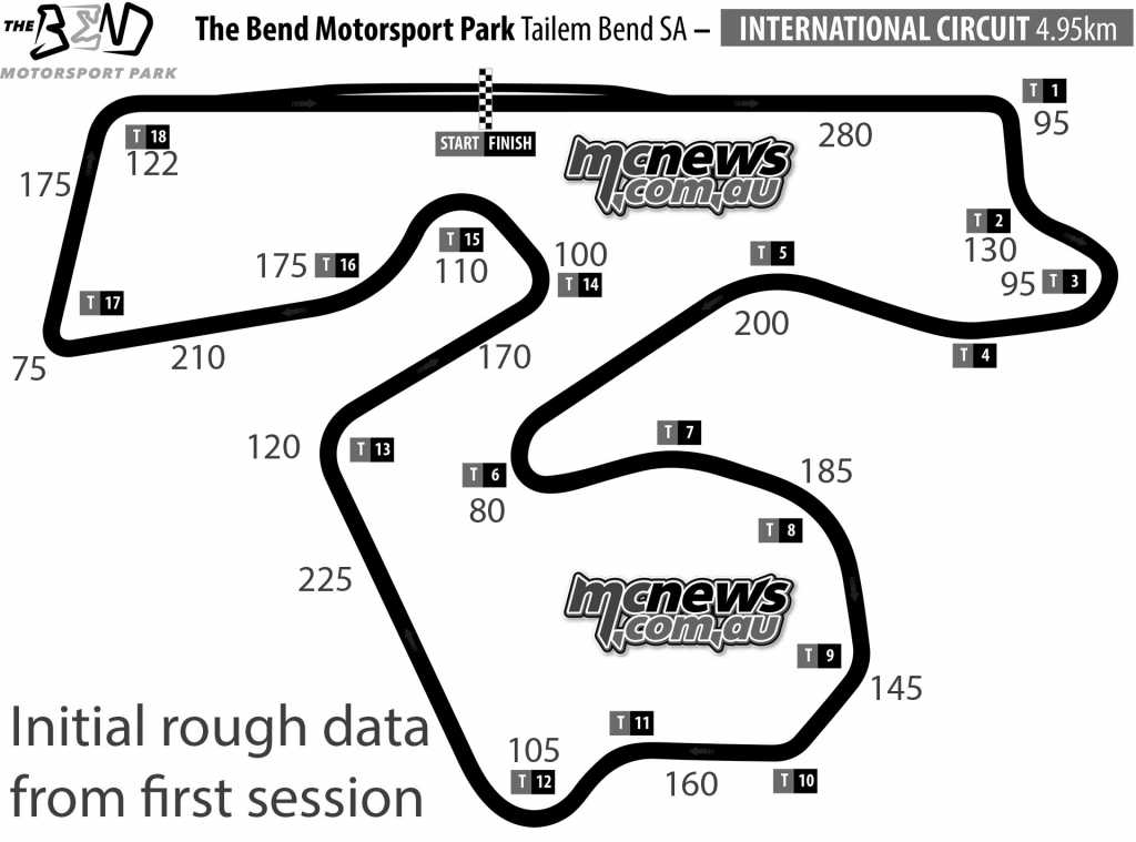 The Bend Motorsport Park - Tailem Bend - Corner Speeds - Track Map