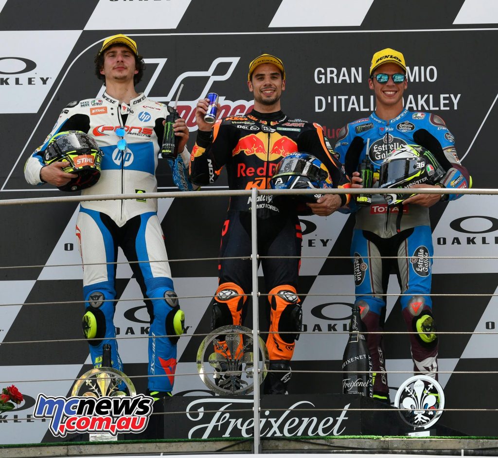 Moto2 Race Results Miguel Oliveira (POR) KTM 39'42.018 Lorenzo Baldassarri (ITA) KALEX +0.184 Joan Mir (SPA) KALEX +0.334