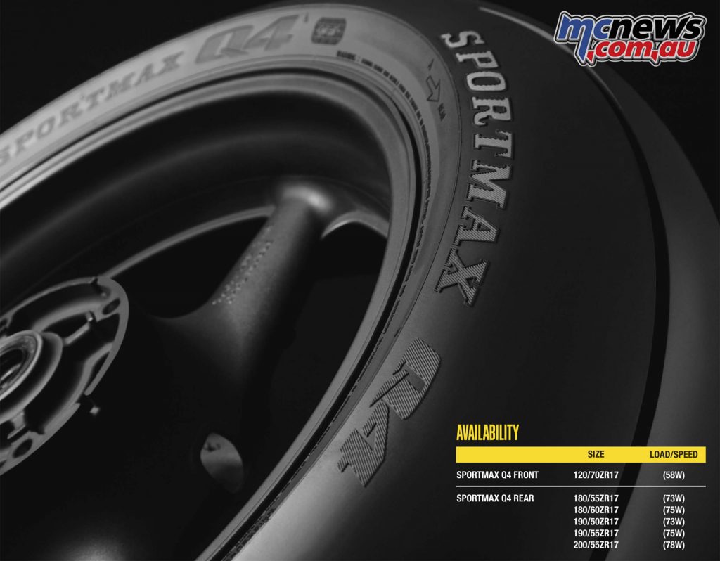 Dunlop Sportmax Q tyre info