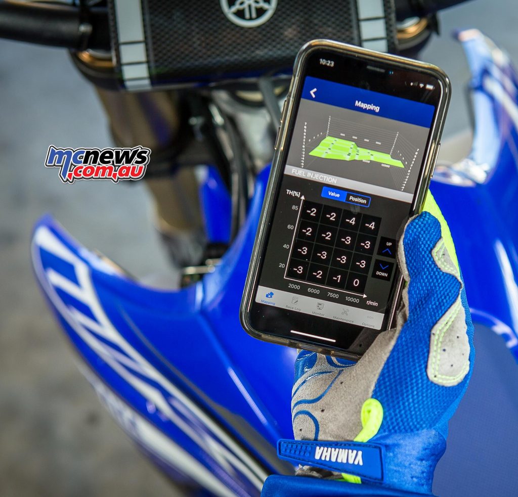 Yamaha WRF Yamaha WRF