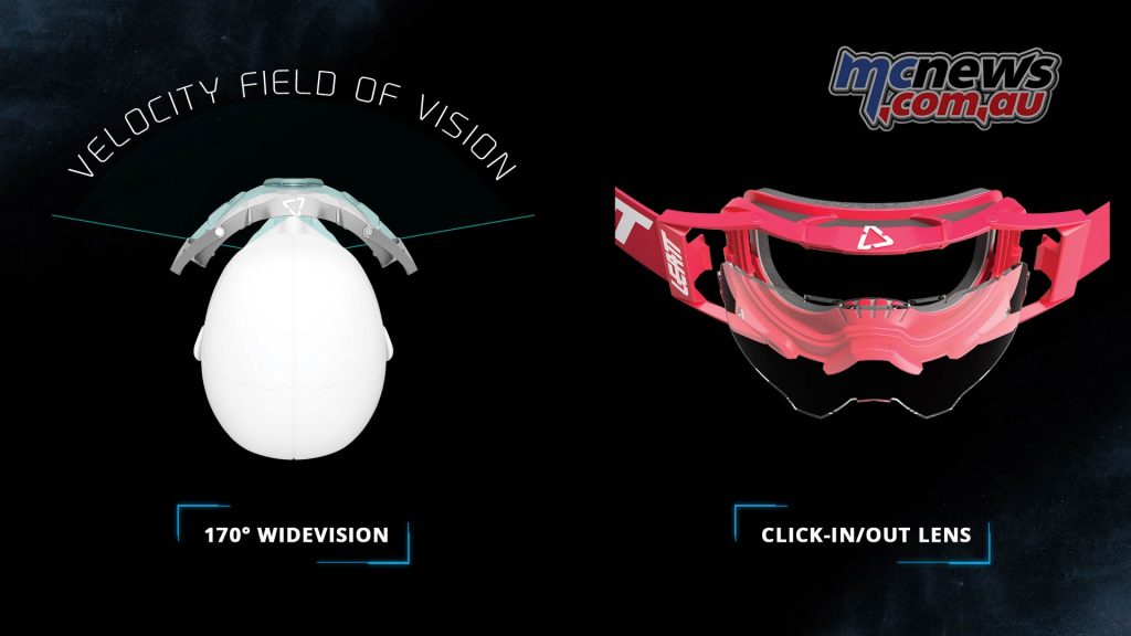 Leatt Goggles Tech