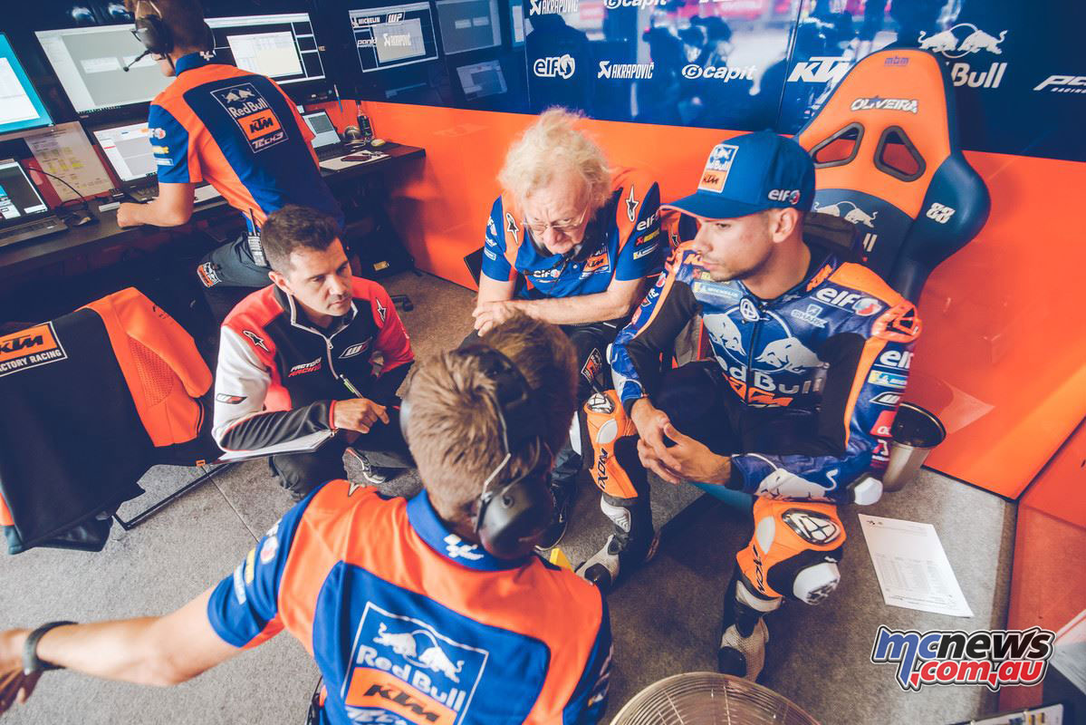 MotoGP Rnd Brno Miguel Oliveira MotoGP Rnd Brno Miguel Oliveira