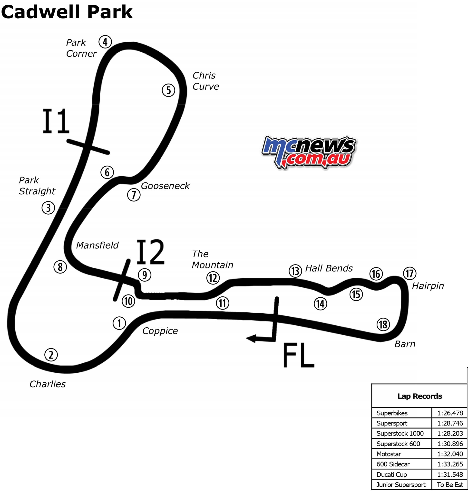 Cadwell Park Map Cadwell Park Map