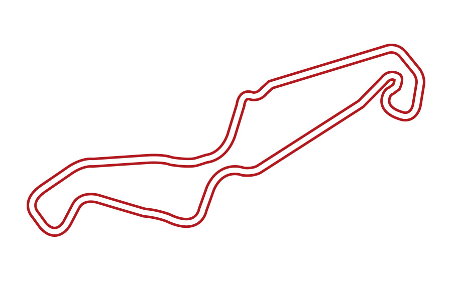 Assen Circuit Map