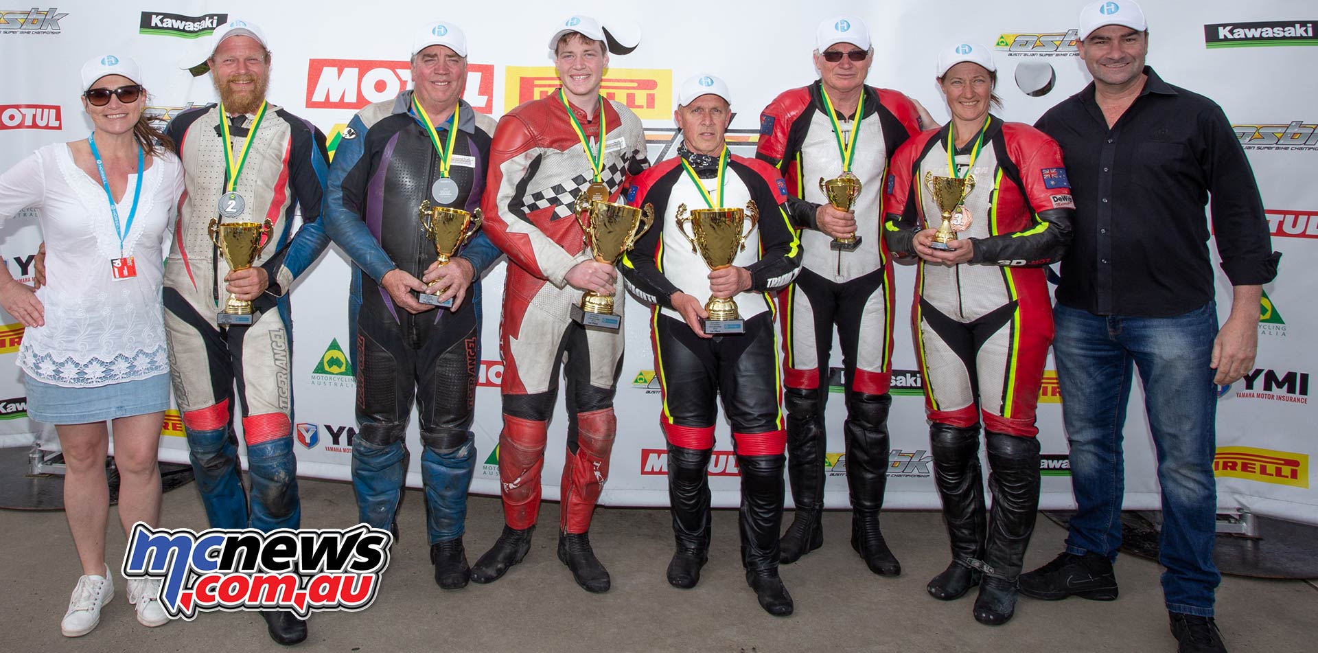 ASBK TBG Round Phillip Island F Sidecars Champions TBG Sunday ASBK TBG Round Phillip Island F Sidecars Champions TBG Sunday