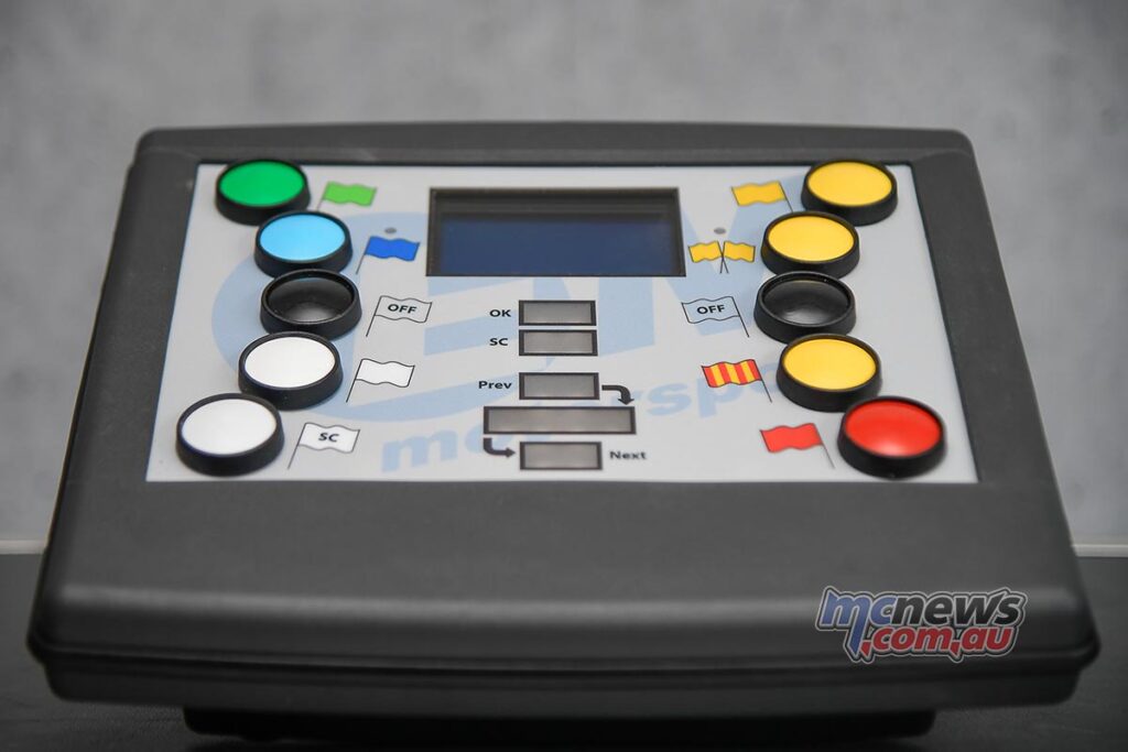 Digital flagging system introduced ahead of schedule MCNews