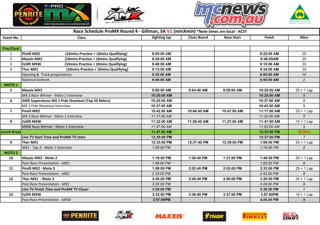 2022 ProMX Round 4 Race Schedule