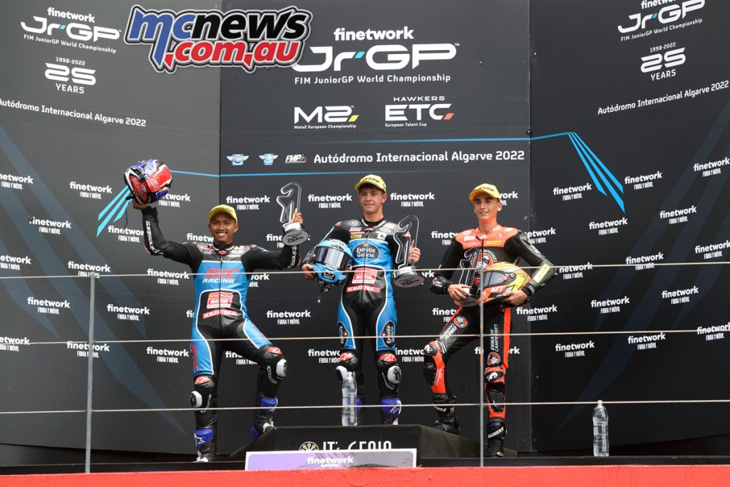 JuniorGP Podium at Algarve