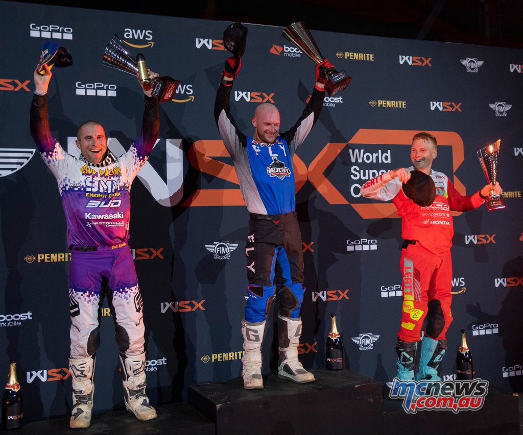2022 FIM World Supercross Championship Results WSX
