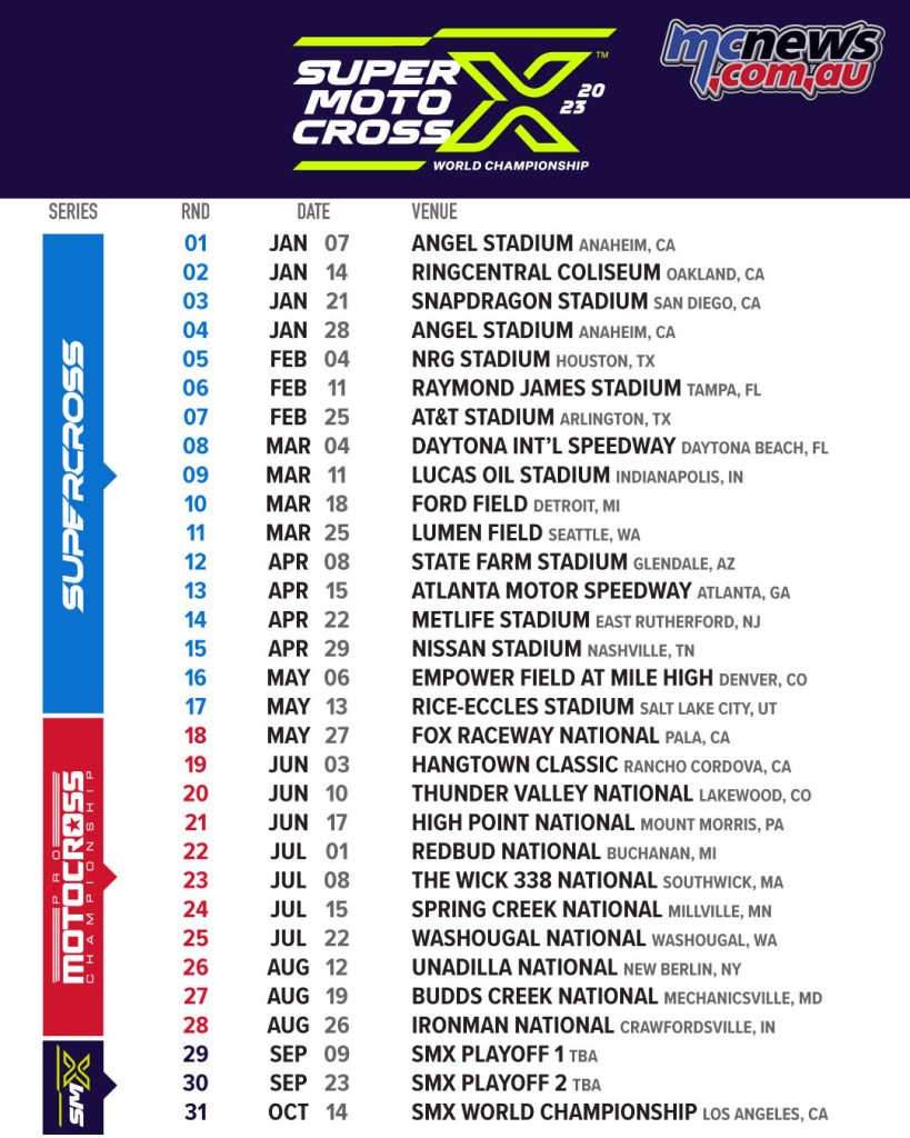 2023 AMA SuperMotocross Calendar