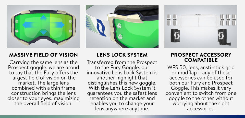 SCOTT Fury Goggle features - Massive FoV, Lens Lock, Prospect accessory compatible