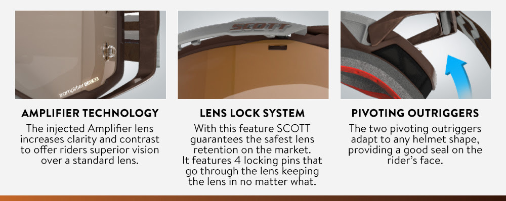 SCOTT Prospect Amplifier Goggle - Amplifier Tech, Lens Lock, Pivot Outriggers
