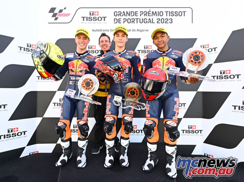Red Bull Rookies Cup - Round 1 Race 2 Podium 1) Angel Piqueras, 2)