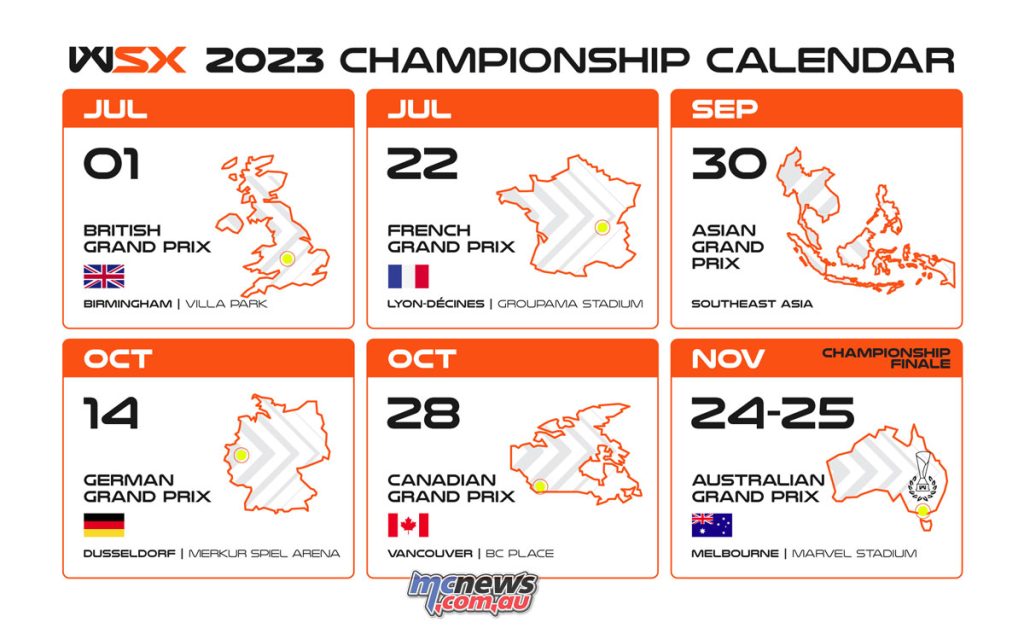 2023 World Supercross Championship Calendar