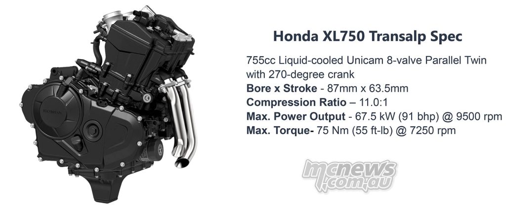Honda XL750 Transalp Review