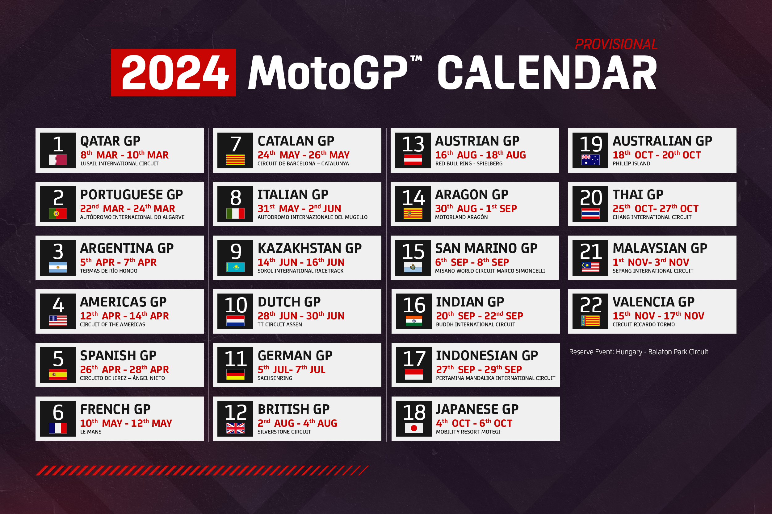 2024 MotoGP Calendar revealed Phillip Island October 20 MCNews