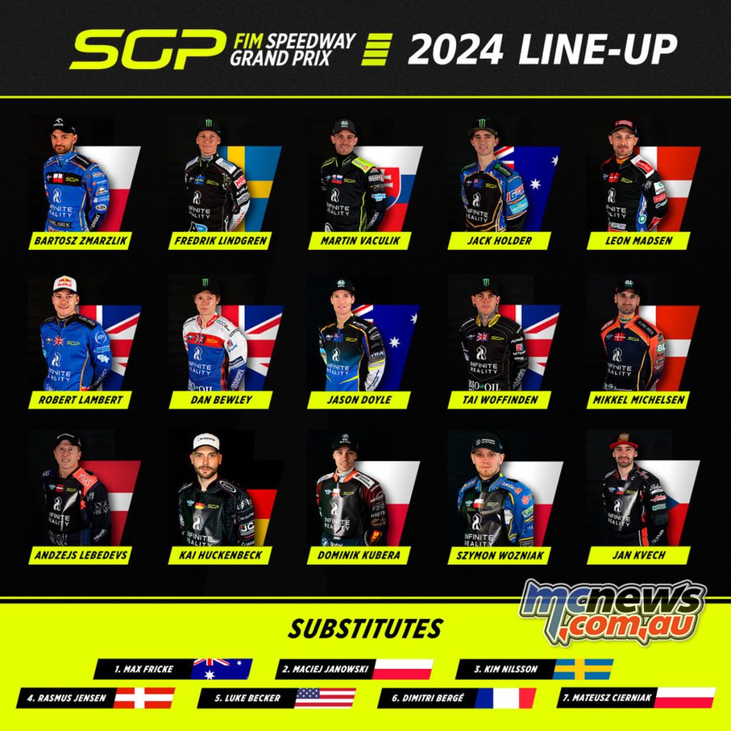 Nine-nation 2024 Speedway GP line-up confirmed