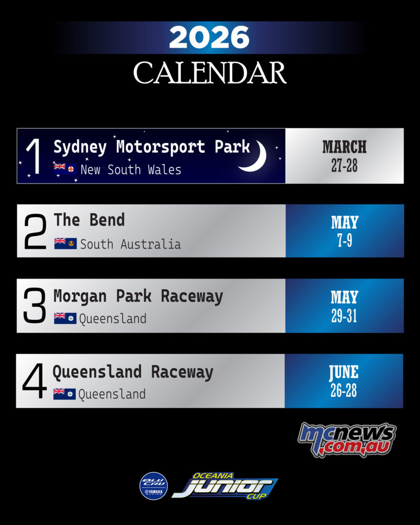 2026 bLU cRU Oceania Junior Cup Calendar