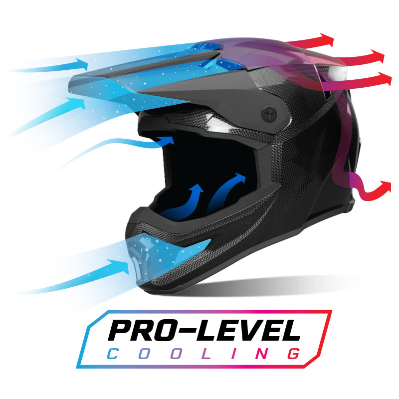 Airflow diagram of the M2R X5 helmet showing cool air entering through its front and peak vents and hot air exiting through the rear.