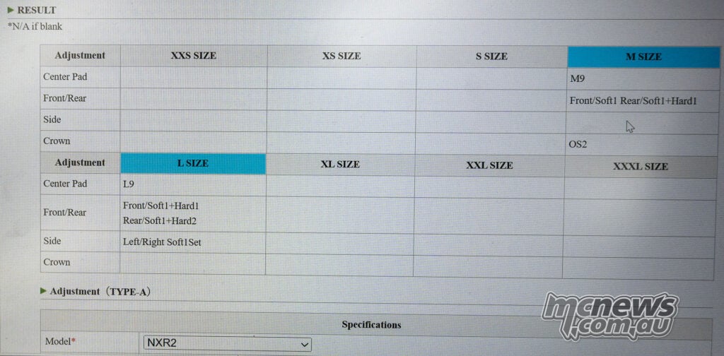 Shoei PFS screen comparing medium and large liner prescriptions for Ant’s NXR2.