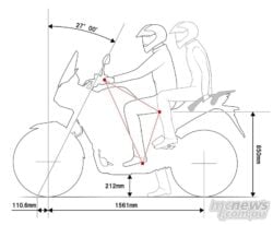 Affordable enough to get your partner one too so you don't have to carry a pillion!